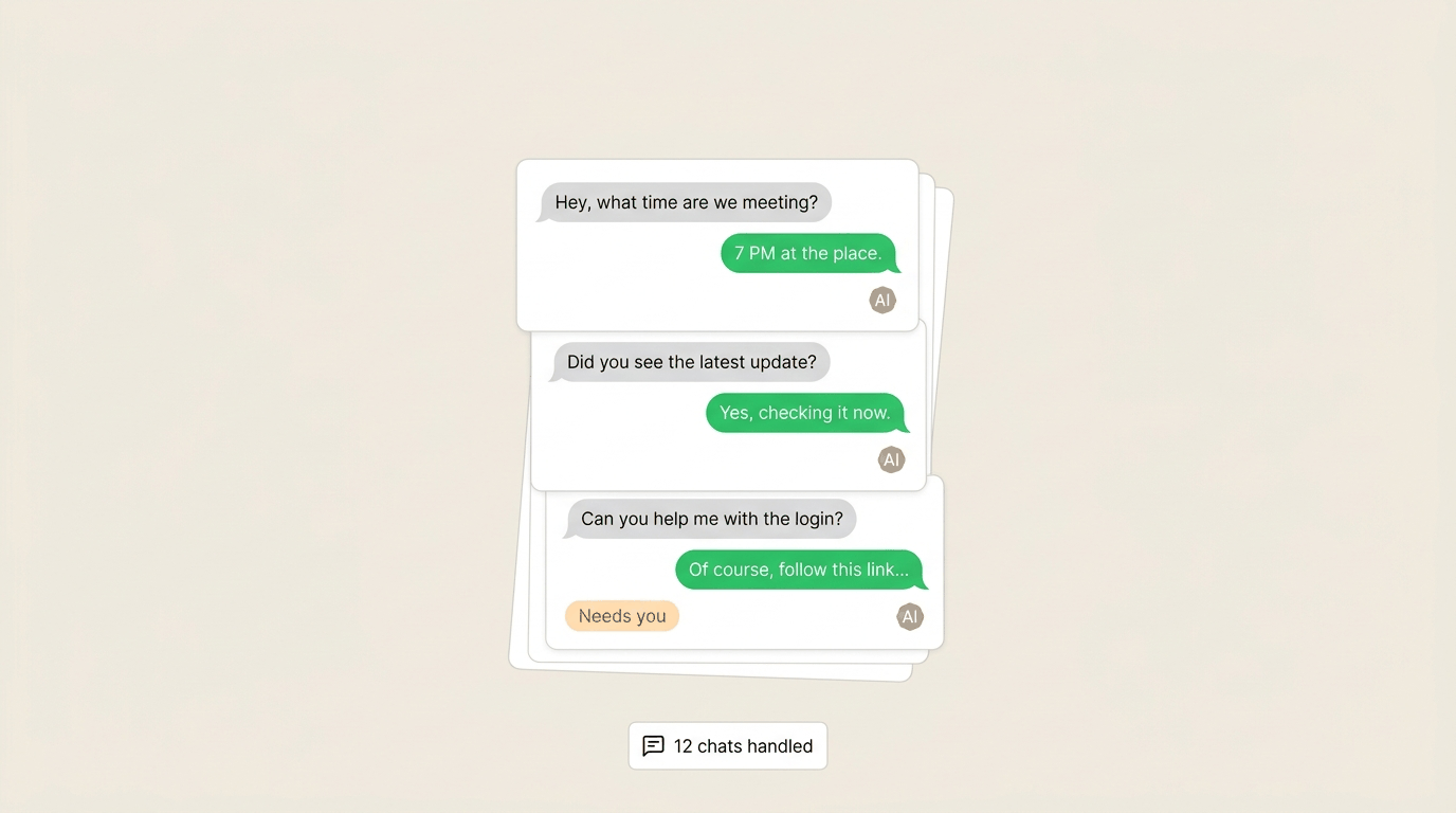 Stacked minimal WhatsApp conversation cards handled by AI, one marked needs you