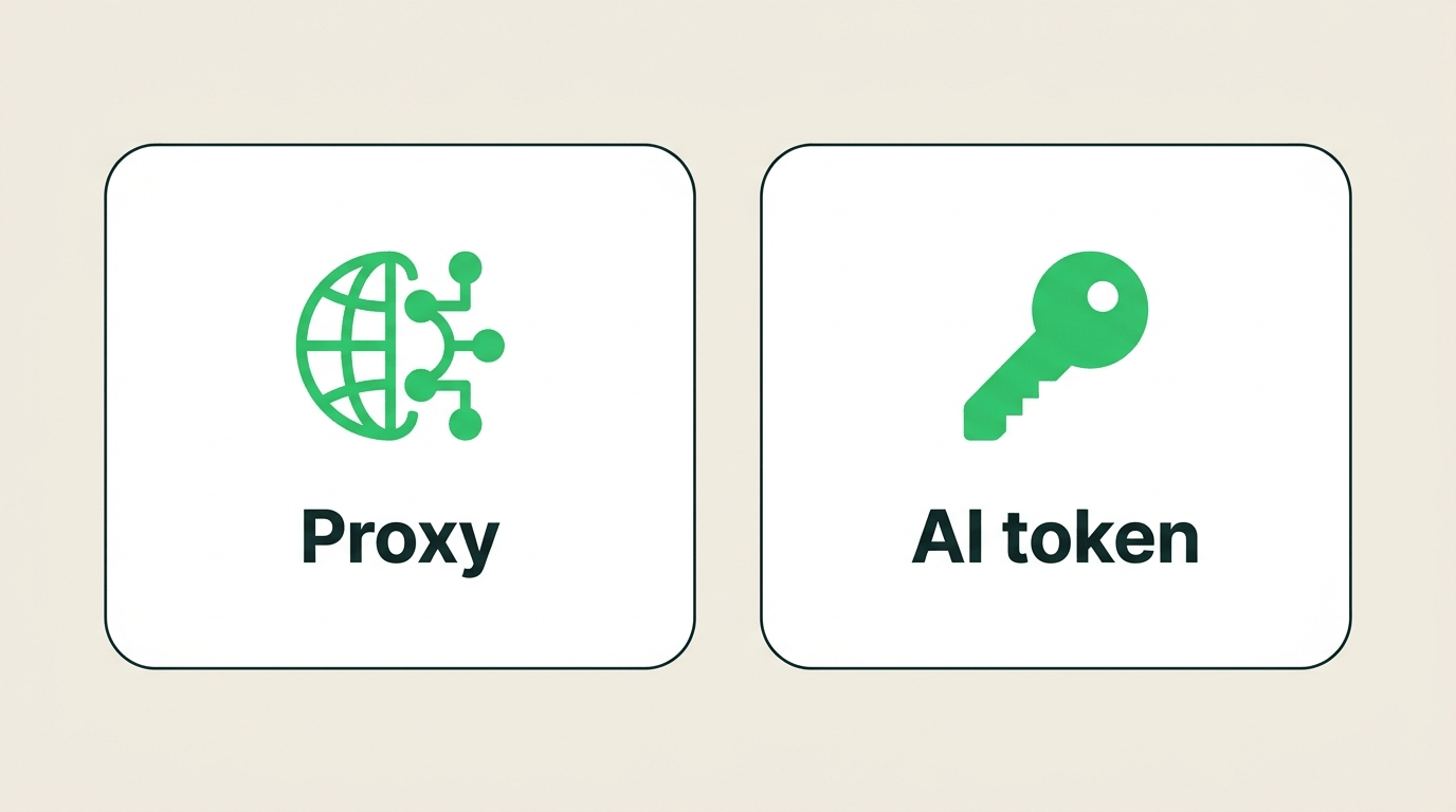 Minimal feature cards labeled Proxy and AI token